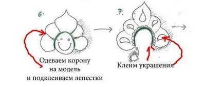 Как да си направим Snow Maiden корона за Снегурочка, диаграми, модели, майсторски клас