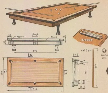 Как да направите свои собствени ръце билярд