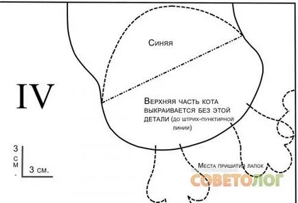 Как да шият възглавница за кола