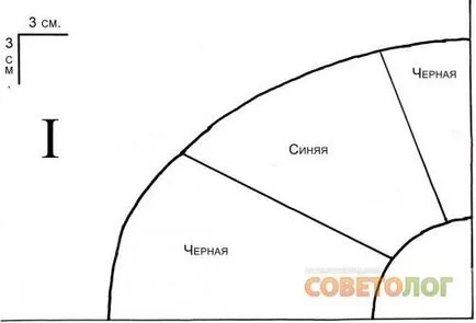 Как да шият възглавница за кола