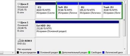 Cum se instalează Windows 7 de la unitatea flash USB