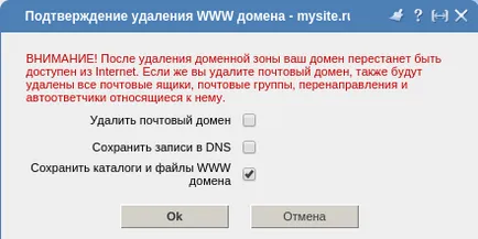 Cum - pentru a elimina domeniu - panoul de control ce gazduieste