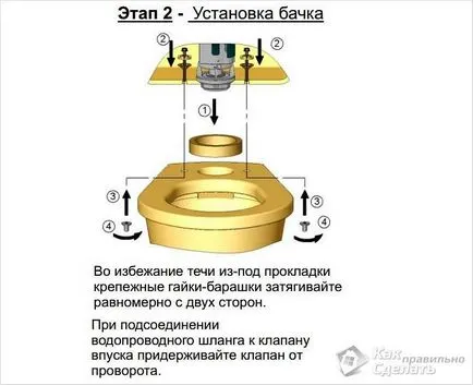 Hogyan kell telepíteni a szelep a WC-tartályban - a szerelési