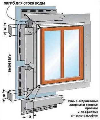 Как е инсталирането на сайдинг около прозореца, Montazh saidinga
