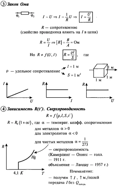 Imagine a liniilor electrice