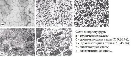 Clasificarea oțelurilor carbon marcare aplicare ștampilă