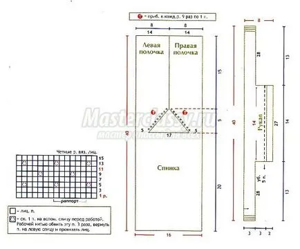 Bluză pentru un nou-născut, de tricotat