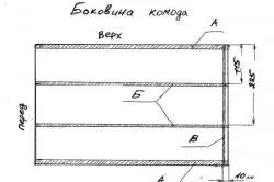 A fiókos szekrény készült lemez a kezüket rajzok és ábrák (fotók és videó)