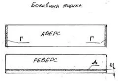 A fiókos szekrény készült lemez a kezüket rajzok és ábrák (fotók és videó)