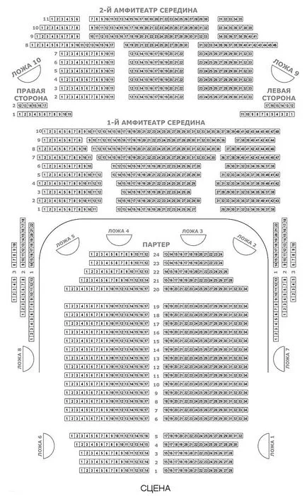 Консерватория Голямата зала