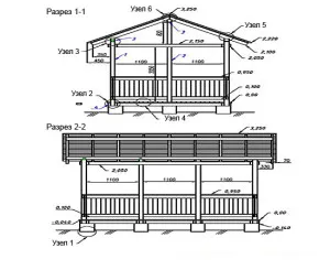 Hogyan tervezzünk saját pavilonnal