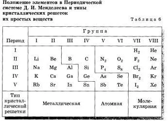 rácsok