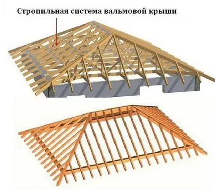 Мансарда видовете покриви, опции, дизайн, фотография