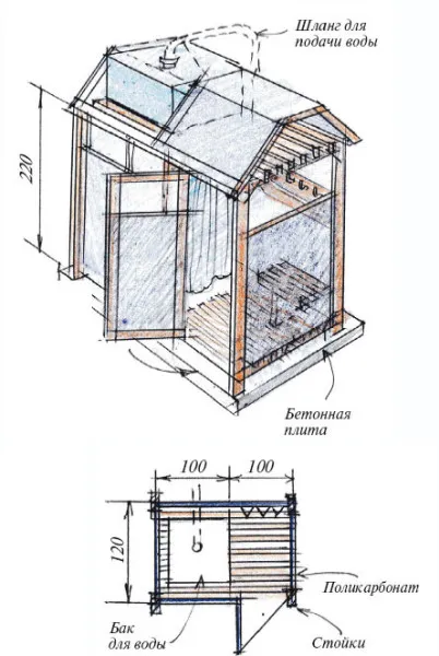 cabină de duș în afara de lemn cu mâinile lor privind instalarea de instruire video, în special produse din lemn,