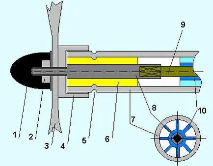 outboard motor de tuns iarbă