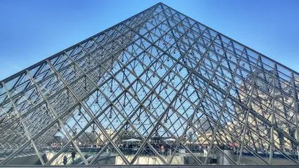 Louvre kiállítás, cím, telefonszám, nyitvatartási idő, a múzeum honlapján