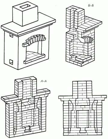 Малък избор на миниатюрен огнище огнище и схема за изграждане на тухлена мини-камина