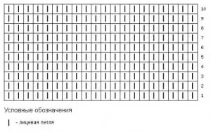 Hogyan kell kötni a motorháztető küllők mesterkurzusokat fotókkal és diagramok