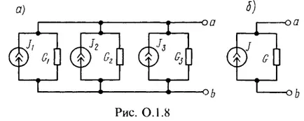 Kiszámításához használt módszerek DC áramkörök