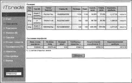 Metodologia și schimbul de instrumente de marketing, portofoliul de clienți