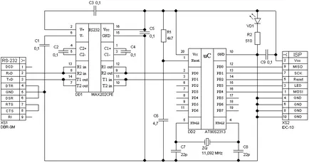 микроконтролери AVR