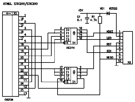 микроконтролери AVR