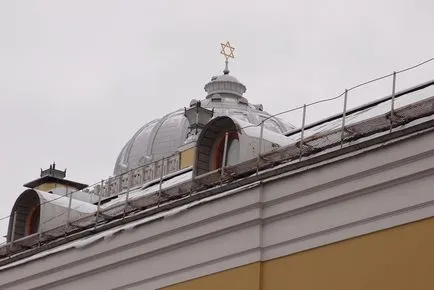 Moscova Sinagoga Choral China-oras - casa principală de cult din Moscova