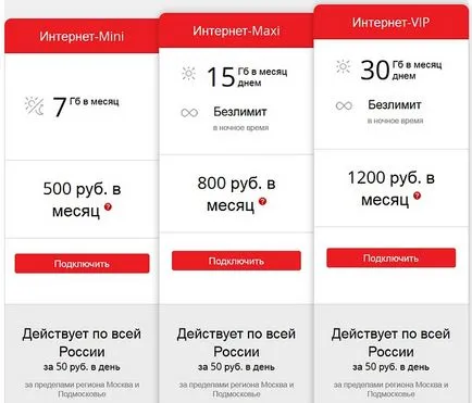 MTS korlátlan internet a „ész”