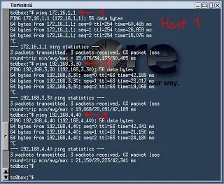 Konfigurálása inter-VLAN-ok, acl és nat Cisco berendezések - ez s ez könnyen