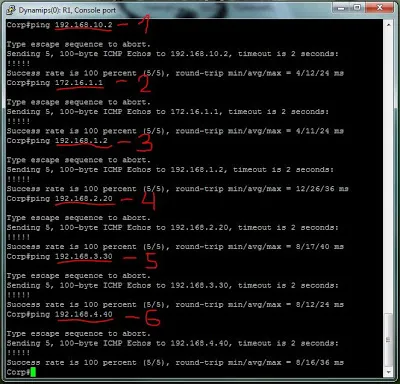 Конфигуриране на интер-VLAN маршрутизация, ACL и NAT на Cisco оборудване - това е лесен