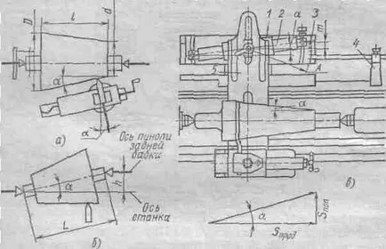 Настройка за обработка на струг конични повърхности