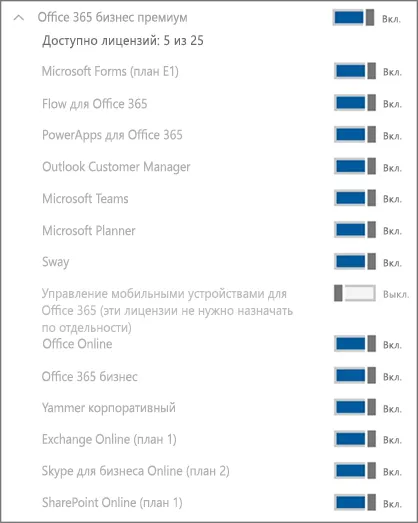 Присвояване на лицензи за потребителите в офиса - 365 бизнес - офис бюро