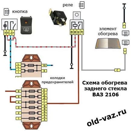 Тя не работи задния прозорец отопление