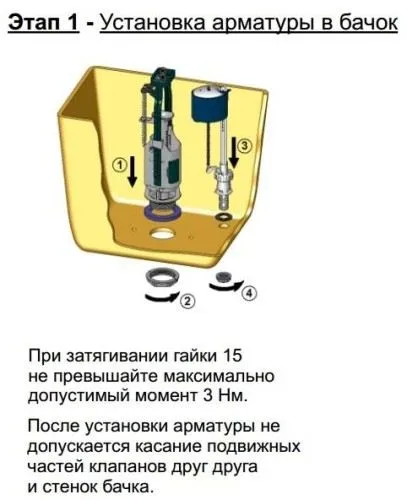 Как да инсталирате и настроите резервоар тоалетната на арматура тоалетна - лесно нещо