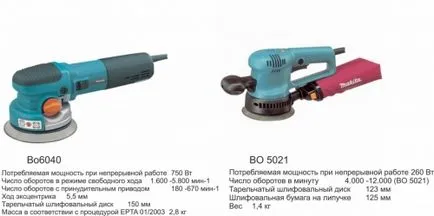 Cum de a alege un excentric mașină de șlefuit, portal de constructii