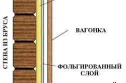 Облицовки редят свои ръце (снимки и видео)