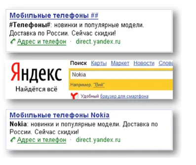 Hirdetések a Yandex Direct