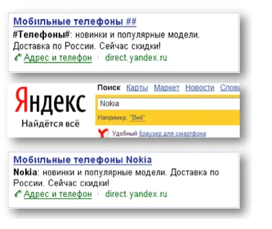 Рекламите в Yandex Direct