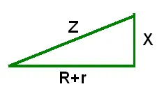 Determinarea rezistenței interne a generatorului