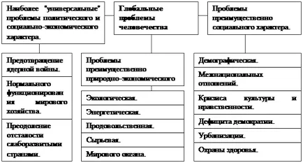 Optimalizálása a természeti környezet - földrajz