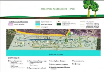 Cerințele de bază ale parcurilor de proiectare