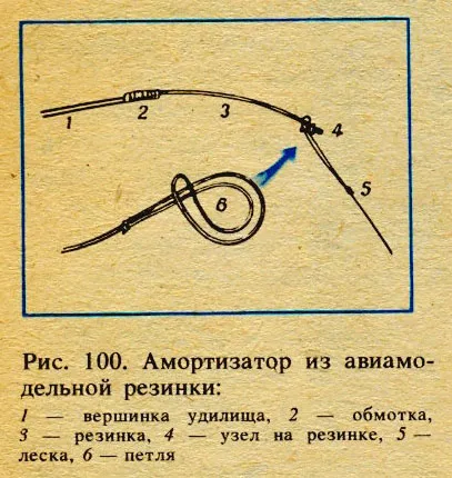 Caracteristici de capturare tijă canal float - portal despre pescuit