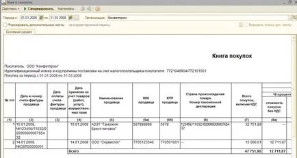 Caracteristici ale aplicării TVA simplificate în „1C Enterprise 8“, servistrend 1c