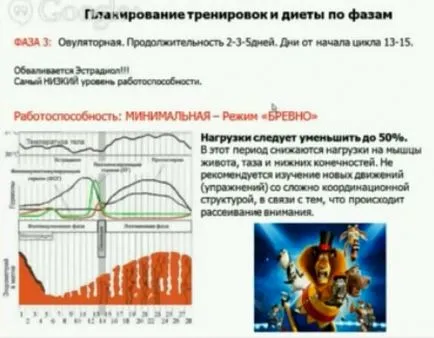 Особено диета и упражнения при жените с оглед на СМС