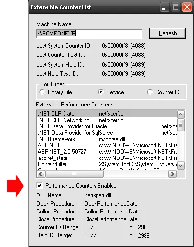 Dezactivarea contoare de performanță ferestre - expert software