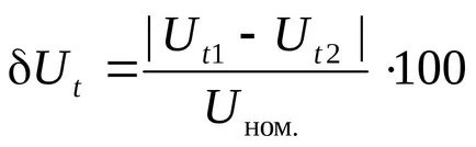 отклонения на напрежението
