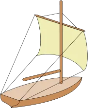 Sailboat de la A la Z