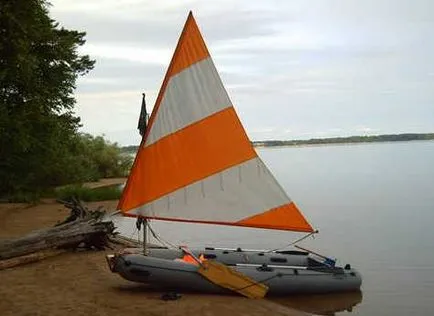 Sailboat de la A la Z