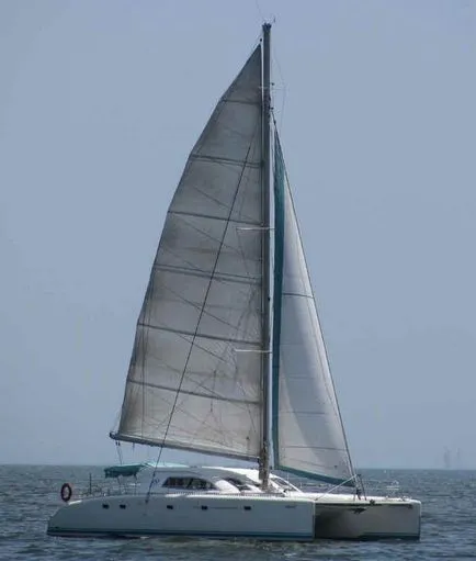 Sailboat de la A la Z