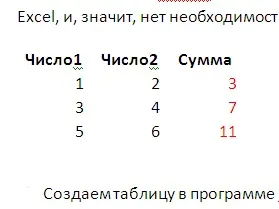 Прехвърлете таблици от Excel в дума